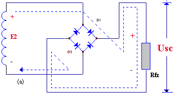 ��ʽ������·����ԭ��